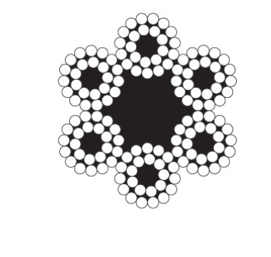 6×24+7FC wire rope cross-section