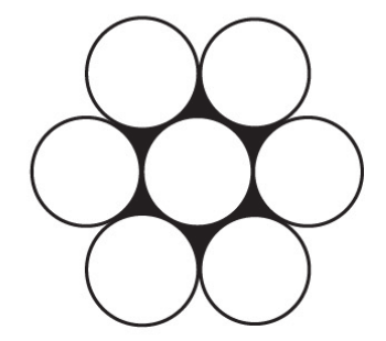 1×7 wire rope cross-section