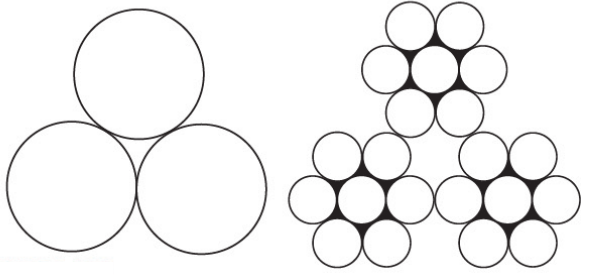 3×3 / 3×7 wire rope cross-section